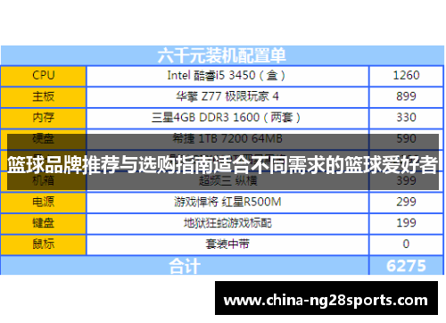 篮球品牌推荐与选购指南适合不同需求的篮球爱好者