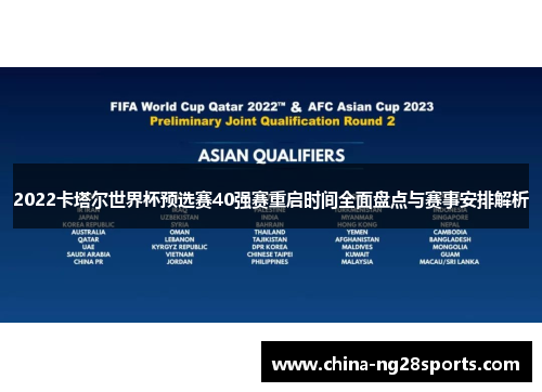 2022卡塔尔世界杯预选赛40强赛重启时间全面盘点与赛事安排解析