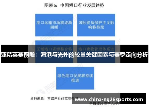 亚精英赛前瞻：海港与光州的较量关键因素与赛季走向分析