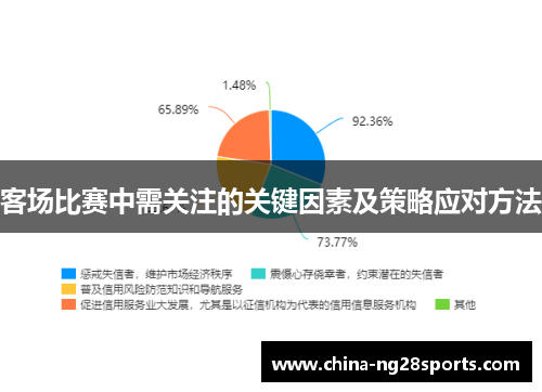 客场比赛中需关注的关键因素及策略应对方法