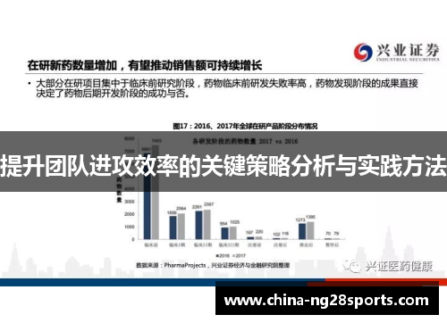 提升团队进攻效率的关键策略分析与实践方法