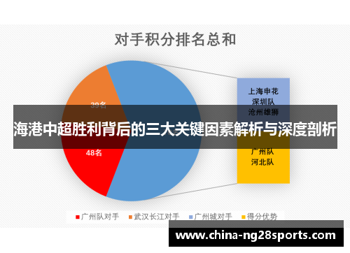 海港中超胜利背后的三大关键因素解析与深度剖析