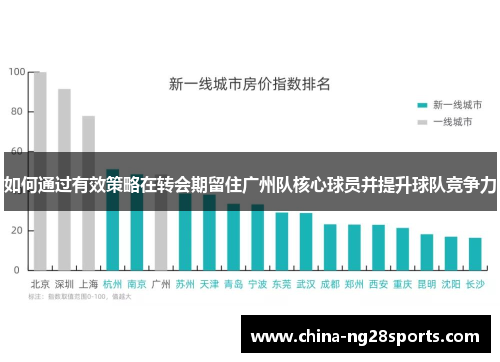 如何通过有效策略在转会期留住广州队核心球员并提升球队竞争力