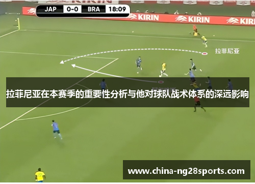 拉菲尼亚在本赛季的重要性分析与他对球队战术体系的深远影响