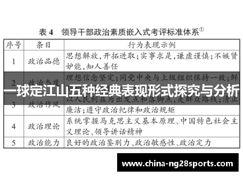 一球定江山五种经典表现形式探究与分析
